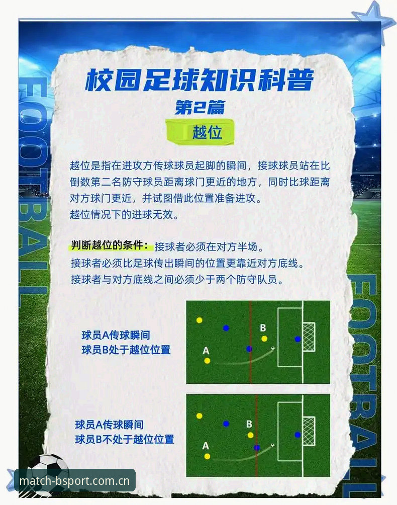 足协禁足令深度解读 vs 行业乱象全景：从BSport体育平台看中国足球的阵痛与重生